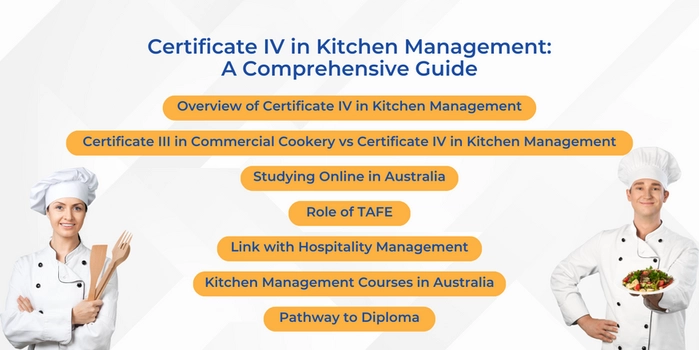 CERTIFICATE IV IN KITCHEN MANAGEMENT A Comprehensive Guide______