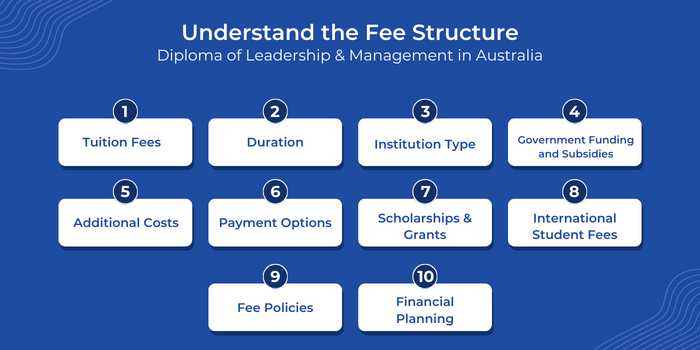 Understand the Fee Structure Diploma of Leadership & Management in Australia